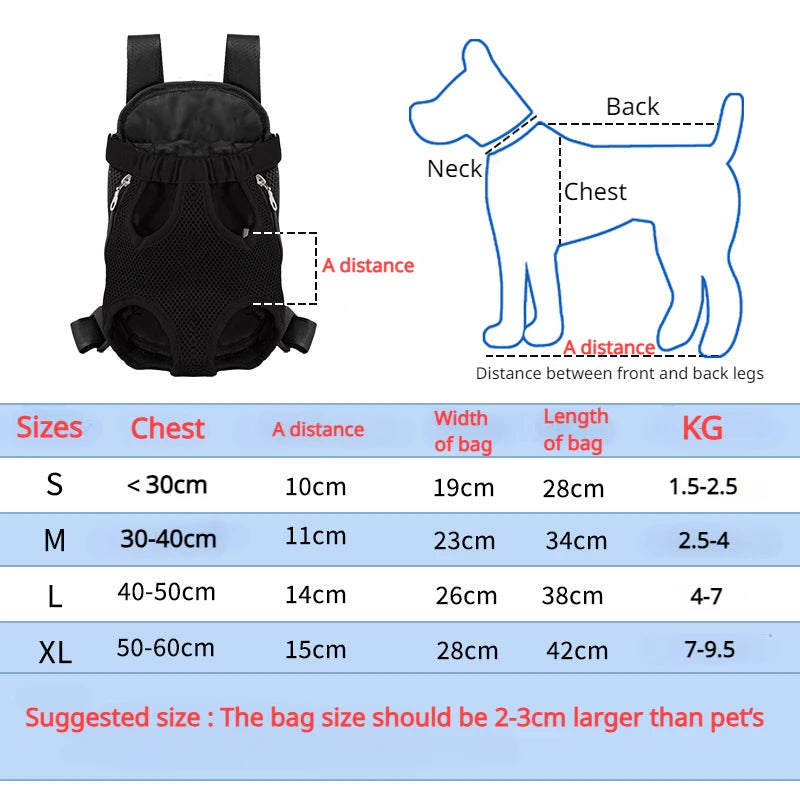 Breathable Pet Carrier Backpack for Small Dogs and Cats