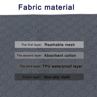 DryPaws Pad™ – Washable Absorbent Mat