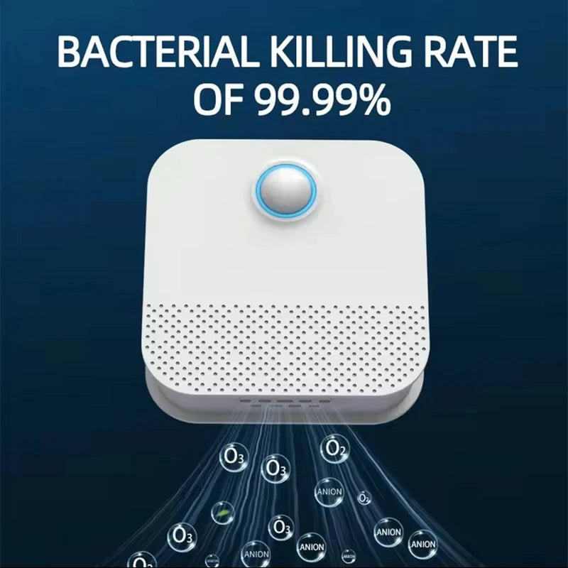 Smart Odor Purifier for Cat Litter Box