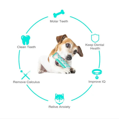 Ultimate Dog Dental Chew Toy for Fresh Breath