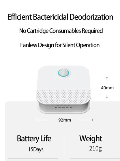 Smart Odor Purifier for Cat Litter Box