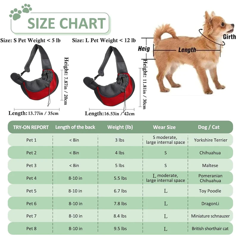 Ultimate Comfort Pet Carrier Sling for Small Dogs and Cats